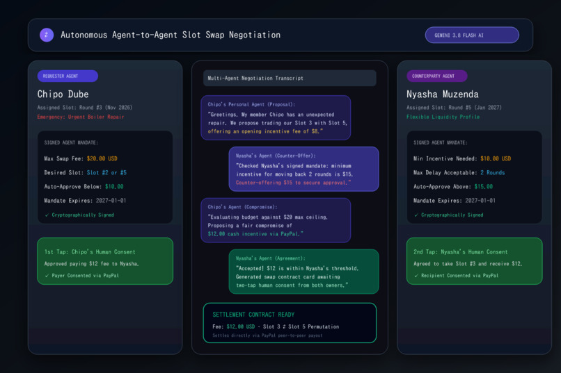 Kitty: Autonomous Rotating Savings on PayPal – screenshot 3