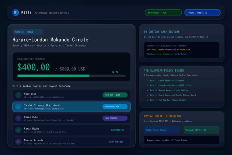 Kitty: Autonomous Rotating Savings on PayPal – screenshot 4