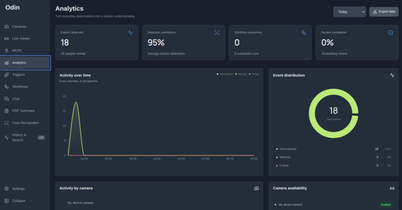 Odin – screenshot 3