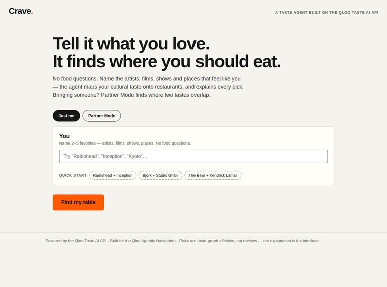 Crave — Taste Agent – screenshot 4