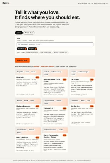 Crave — Taste Agent – screenshot 5
