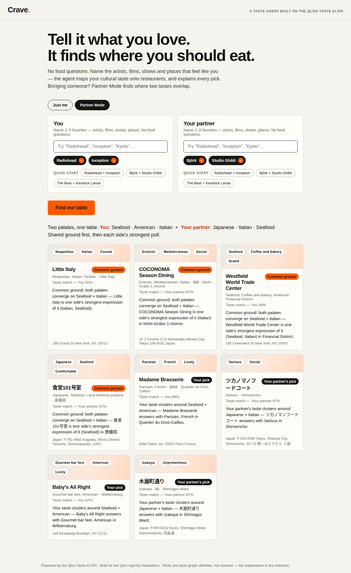 Crave — Taste Agent – screenshot 3