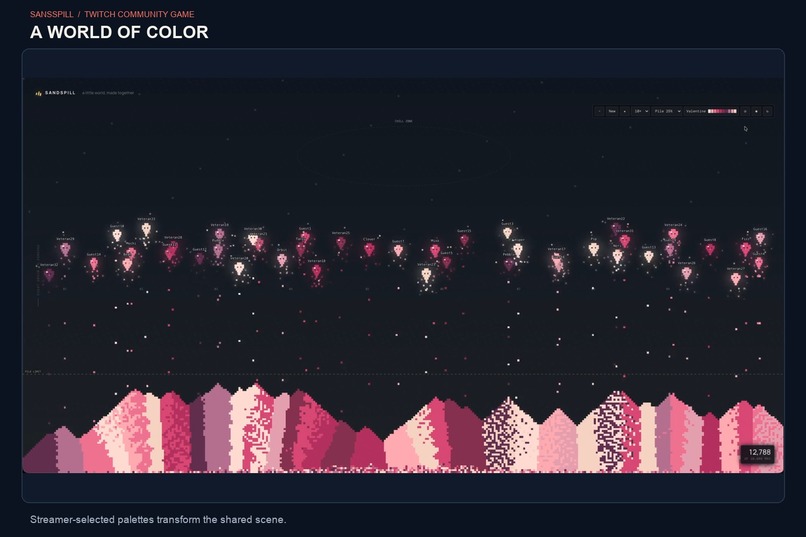 Sandspill – screenshot 1