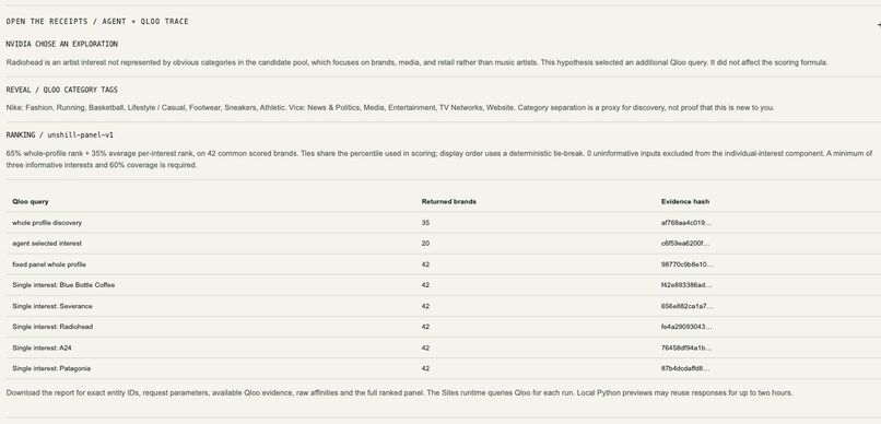 Unshill – screenshot 2