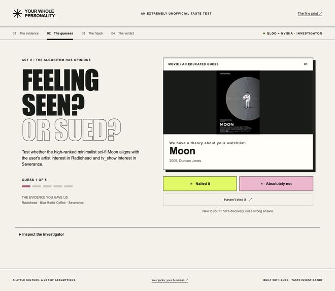 Your Whole Personality – screenshot 2