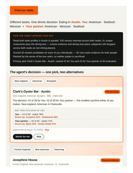 Crave — Taste Agent – screenshot 1