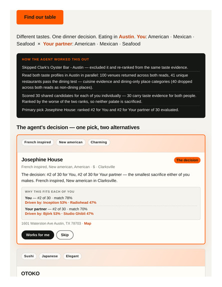 Crave — Taste Agent – screenshot 2
