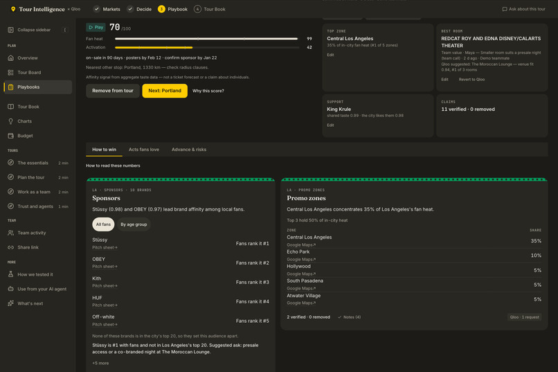 Tour Intelligence × Qloo – screenshot 2