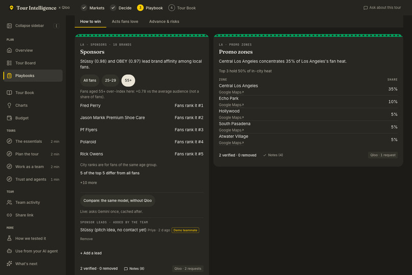 Tour Intelligence × Qloo – screenshot 3