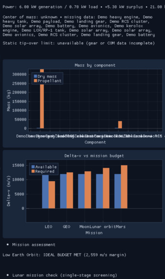 Celeste SpaceWorks – screenshot 3