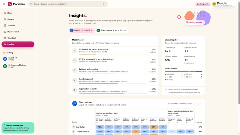 MarkWise – screenshot 1