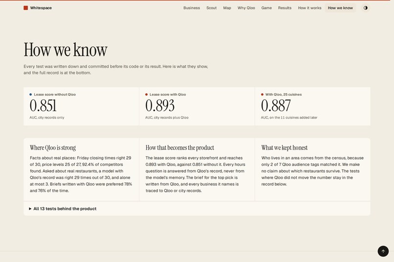 Whitespace – screenshot 4