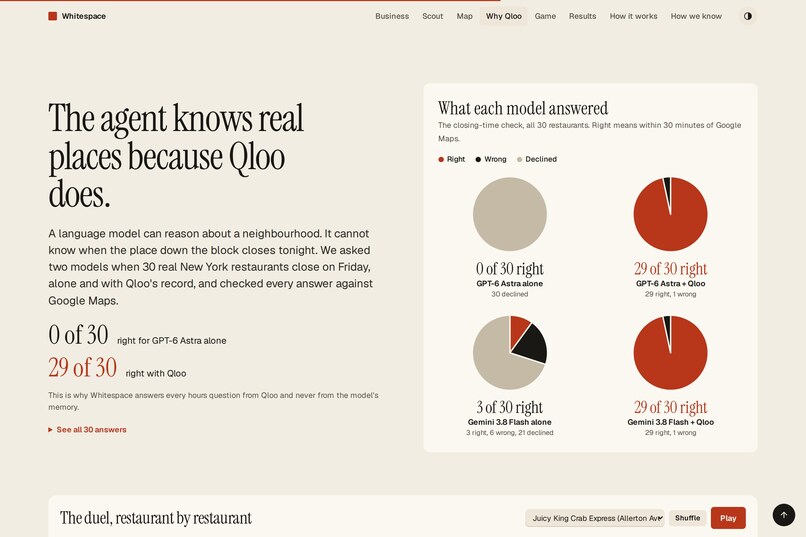 Whitespace – screenshot 5