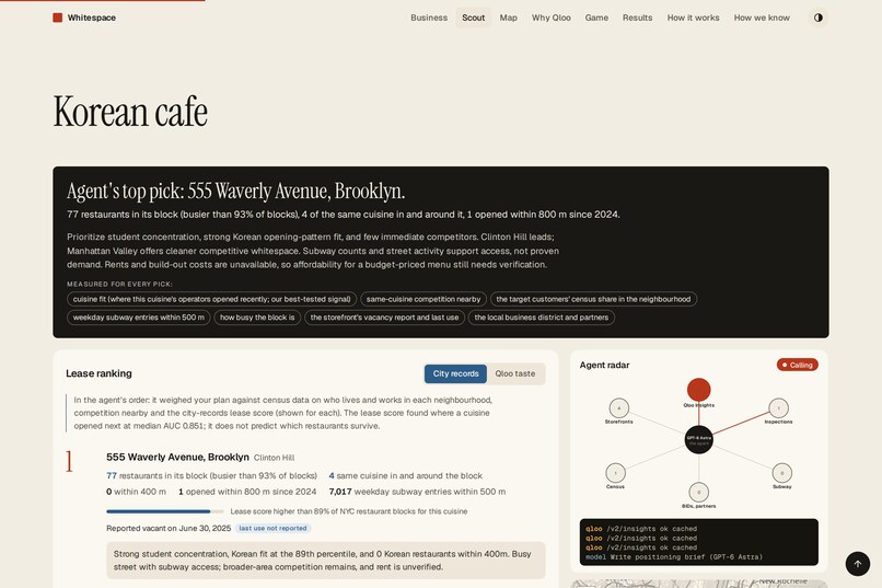 Whitespace – screenshot 8