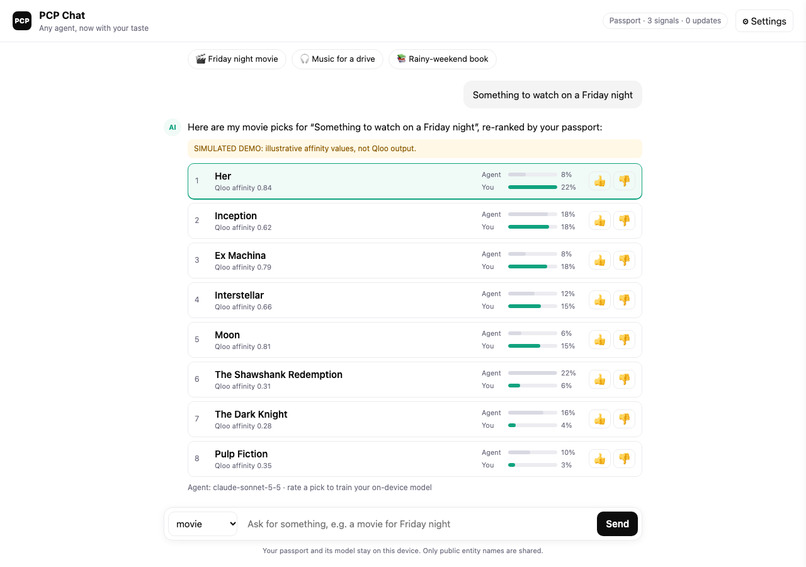 Personal Context Protocol (PCP) – screenshot 1