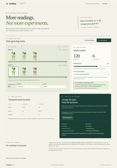 TrialMap – screenshot 1