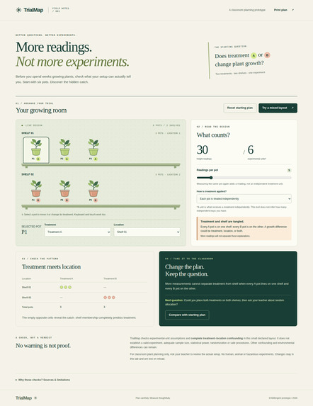 TrialMap – screenshot 2