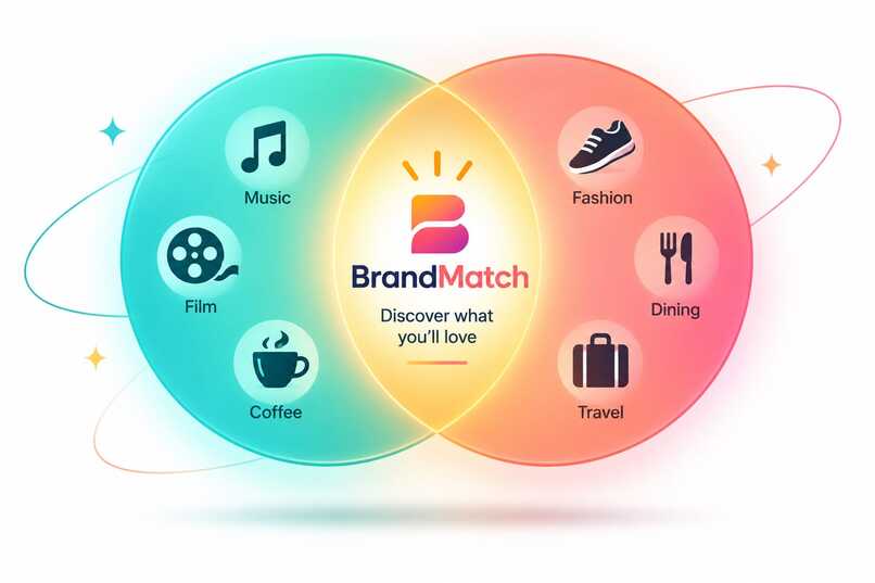 BrandMatch – screenshot 1