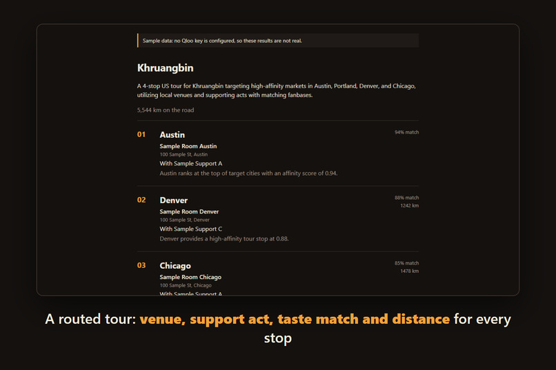 Roadie: an AI tour manager for indie musicians – screenshot 5