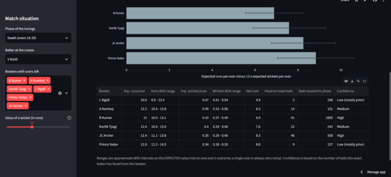CaptainCall – screenshot 2