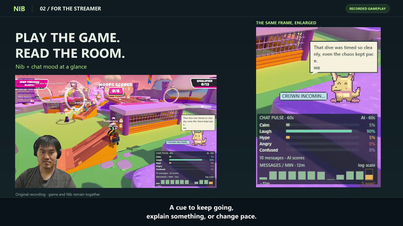 Nib – An AI Companion That Evolves with Twitch Chat – screenshot 2