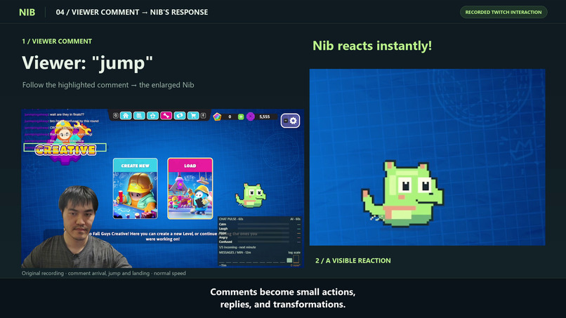 Nib – An AI Companion That Evolves with Twitch Chat – screenshot 3