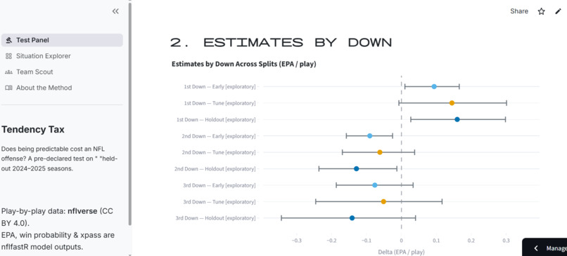 Tendency Tax – screenshot 1