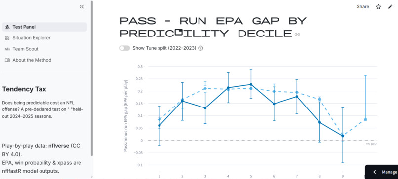 Tendency Tax – screenshot 3