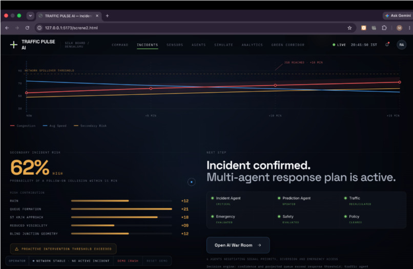 Traffic plus – screenshot 2
