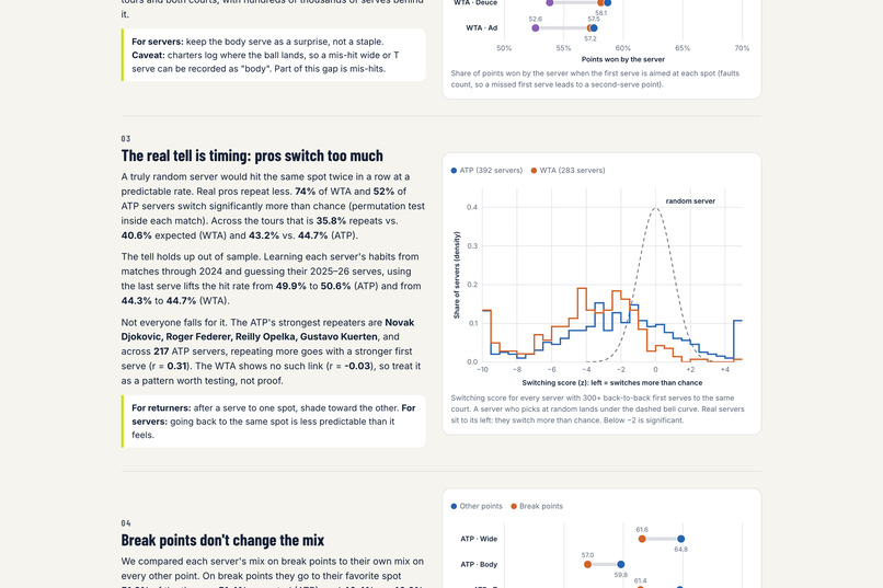 ServeTell – screenshot 7