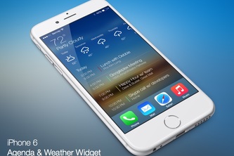 Weather and agenda