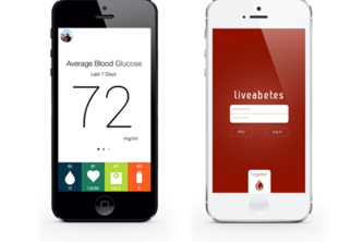 Liveabetes