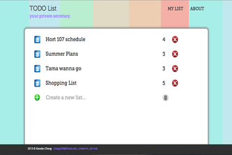 TodoList