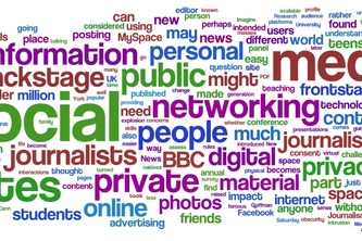 @WordCloud