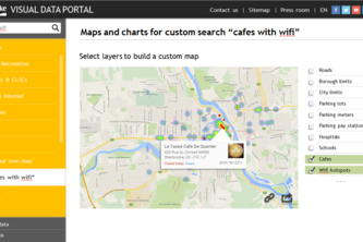 Sherbrooke For You - visual data portal