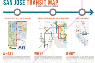 Seamless Mobility App
