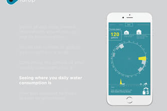iDrop- LADWP-water usage visualization platform