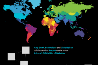 Midas Community Design