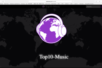 Top 10 popular music worldwide map 