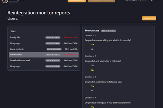 Reintegration monitor