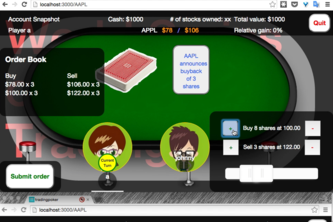 World Series of Stock Trading 