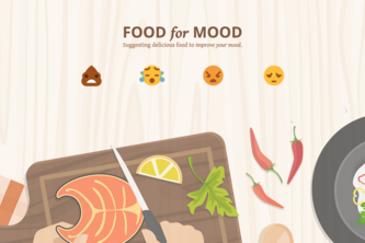 Food4Mood