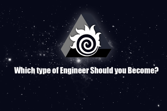 Think Engineering Quiz - Engineering aptitude test