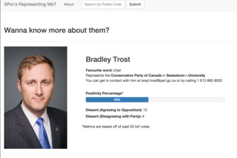 Who's Representing Me?