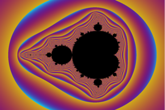 MandelBrot-Set