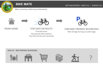 31 - Bike Mate