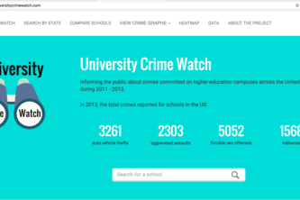 universitywatch