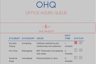 OHQ: office hours made better
