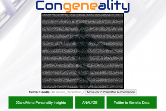 Congeneality