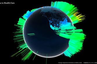 Visualizing Global Restrictions to Health Care